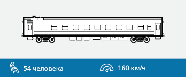 Модель 61-4447